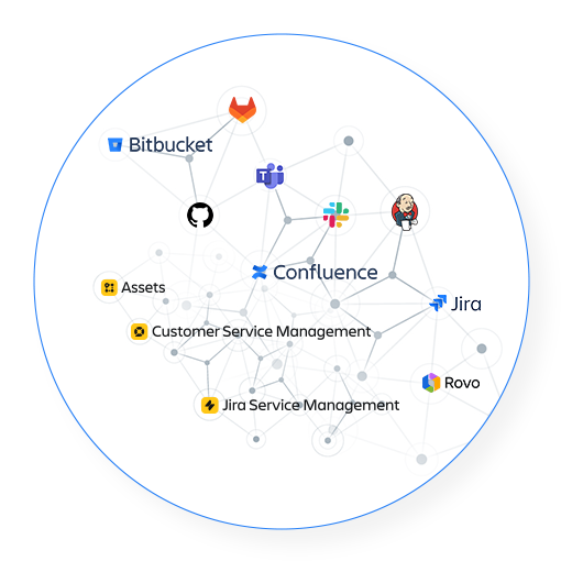 ITSM 통합 플랫폼